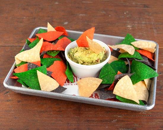 Chips and Guacamole