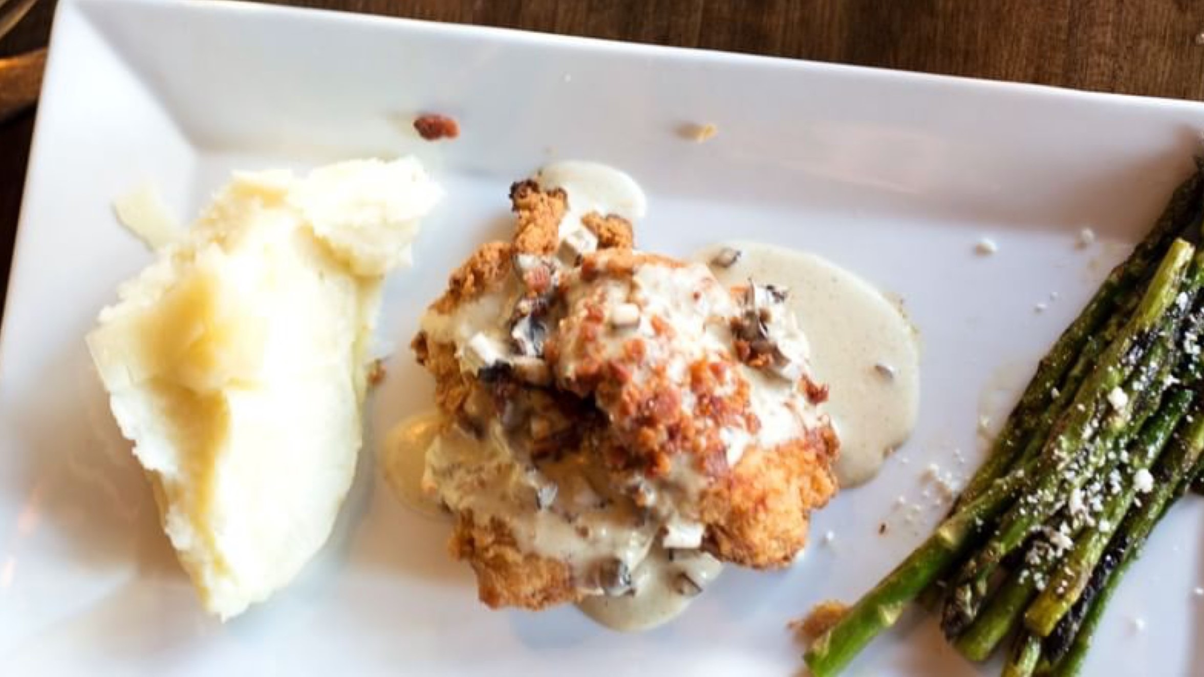 Southwestern Fried Chicken