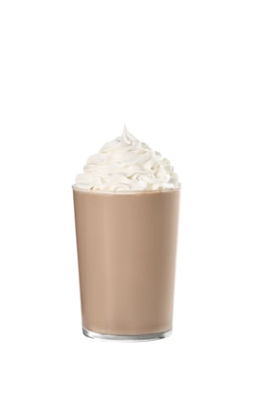 Chocolate Milkshake