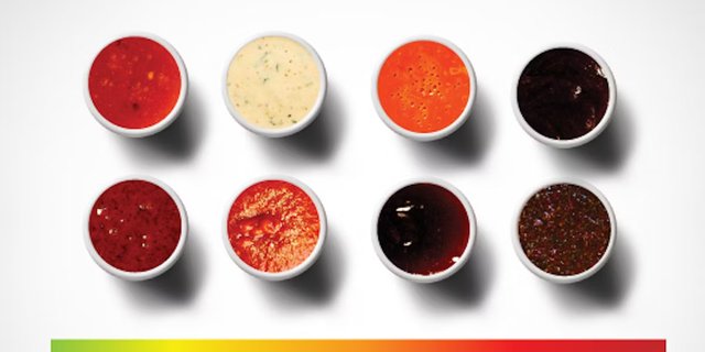 Signature Flavor