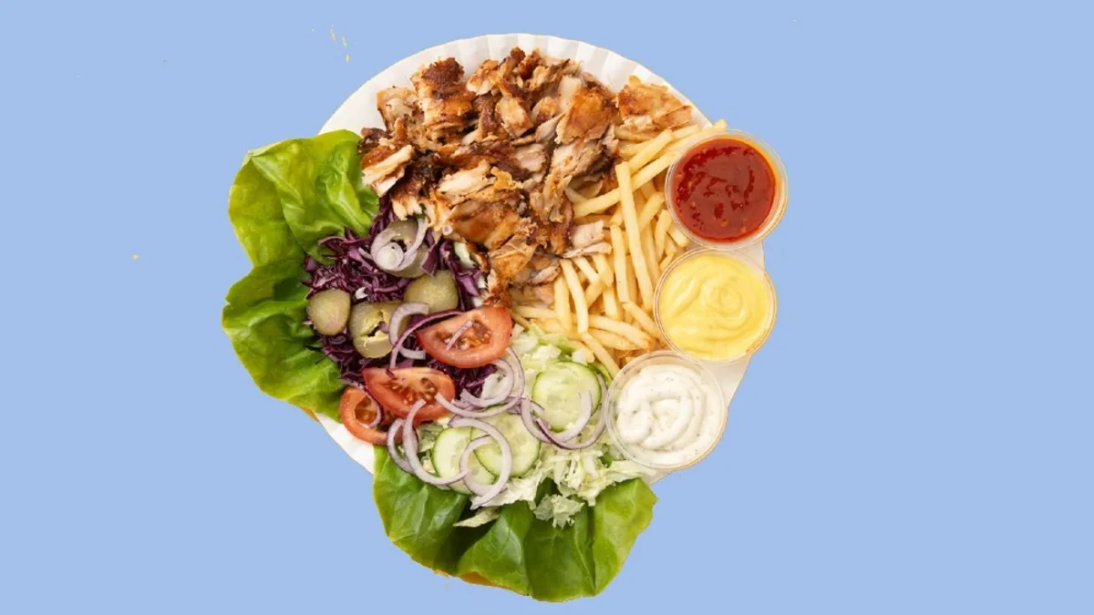 Gyros