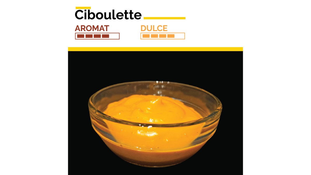 Ciboulette