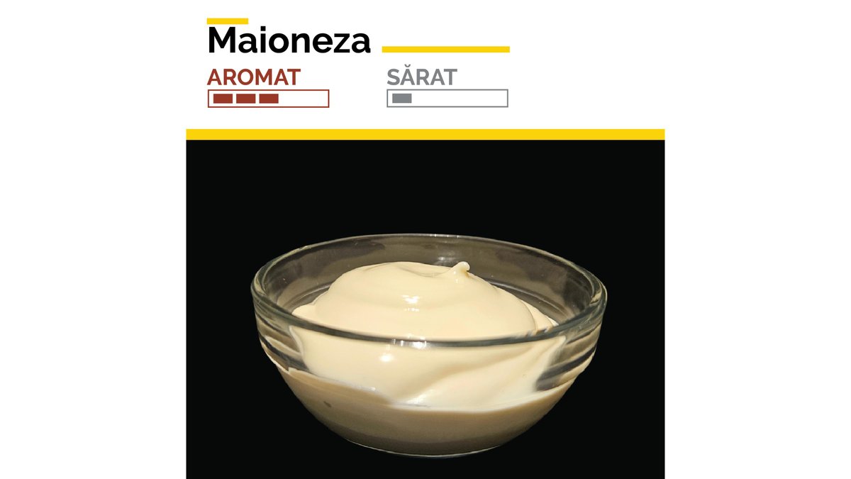 Maioneza