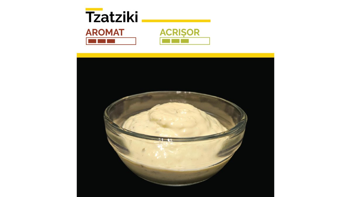 Tzatziki