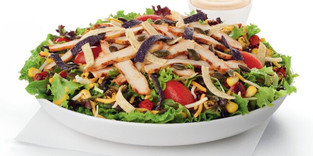 Spicy Southwest Salad