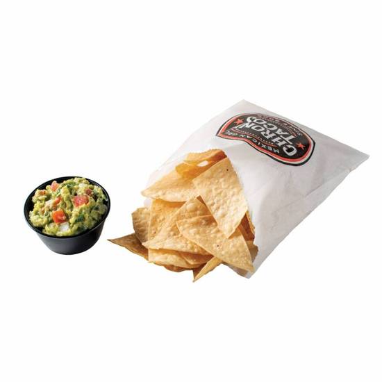 Chips and Guacamole