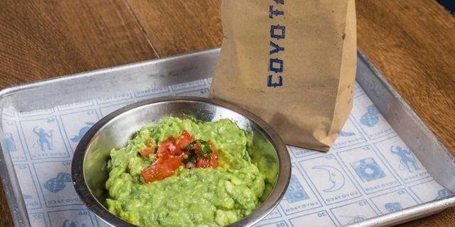 Chips and Guacamole