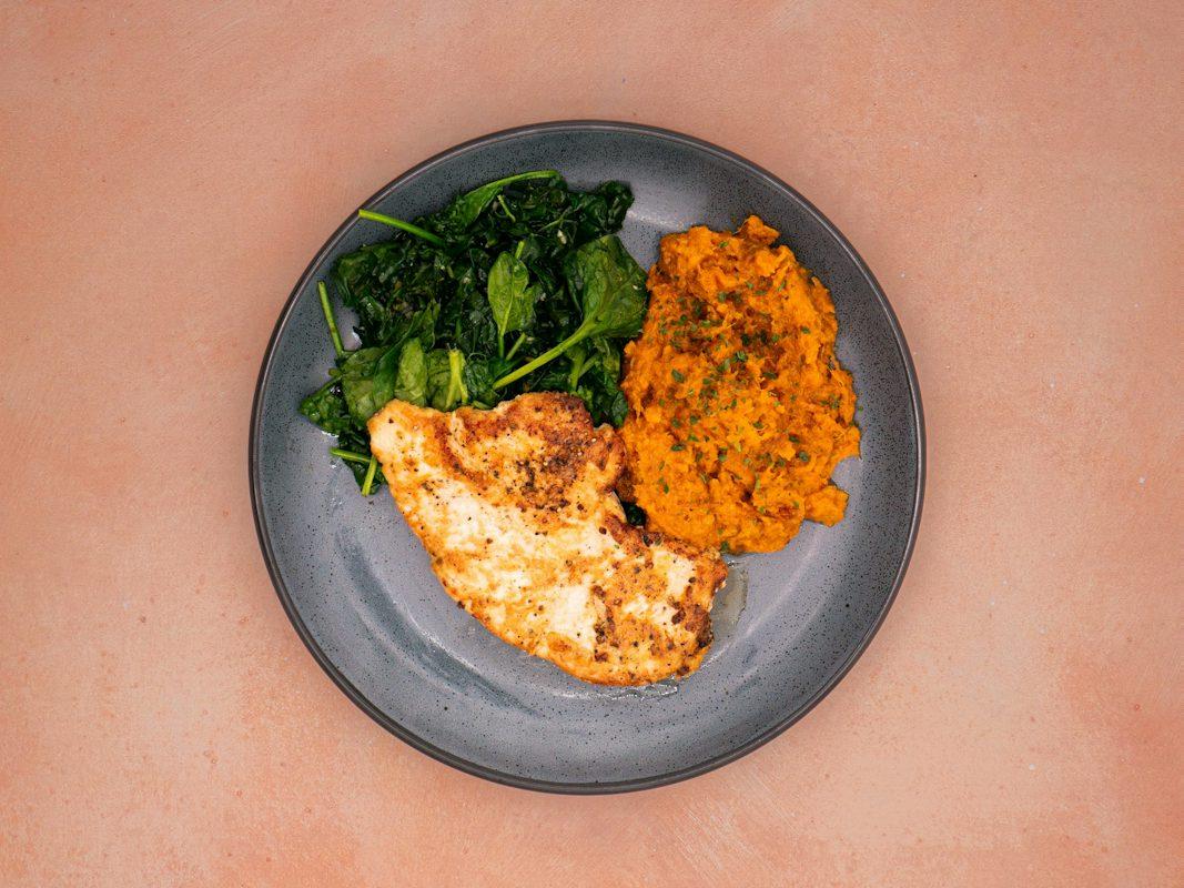 Farmers Plate