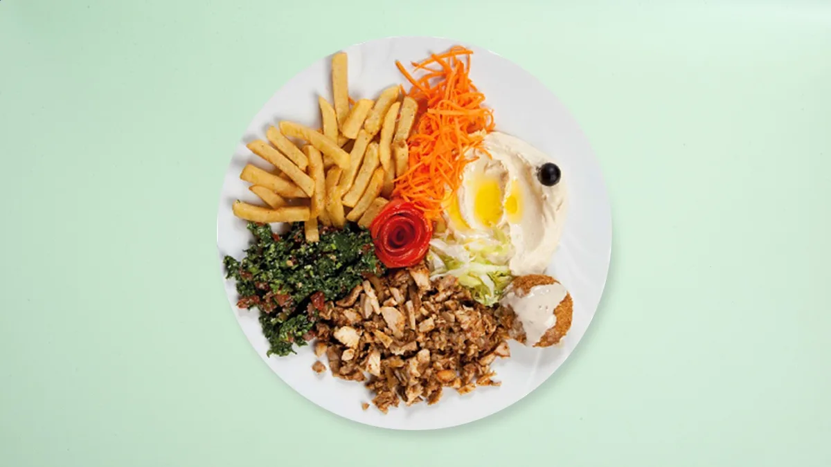 Schawarma Plate