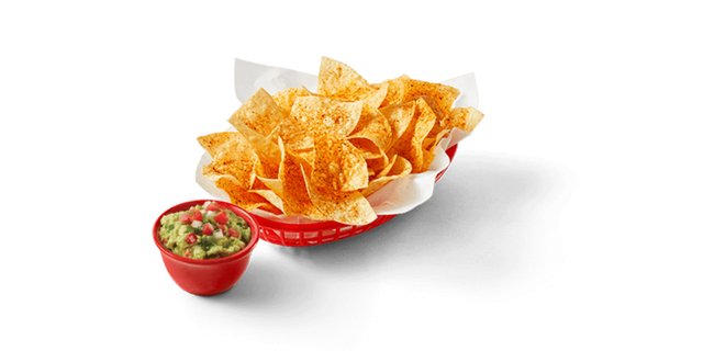 Chips and Guacamole