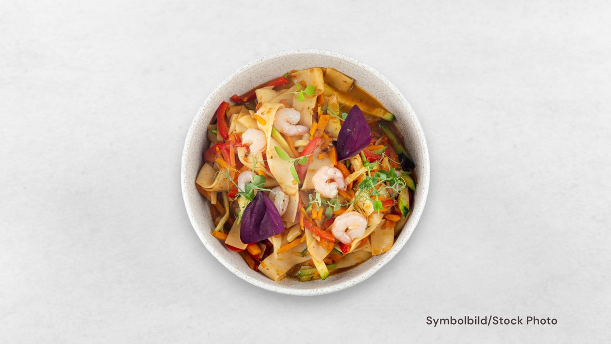 Wok Shrimps