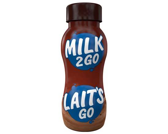 Chocolate Milk