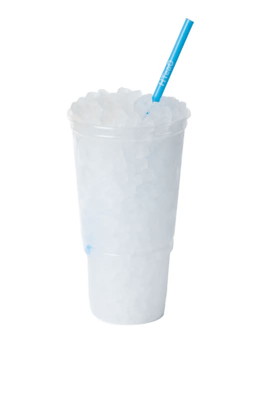 Cups / Gallons of Water