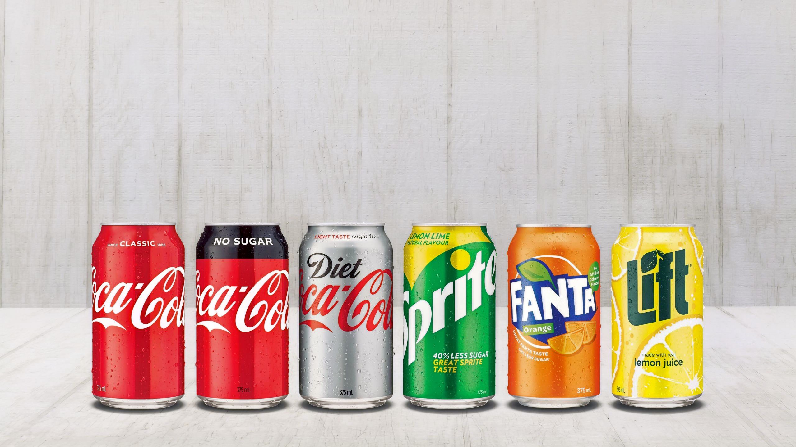Soft Drinks (Can)