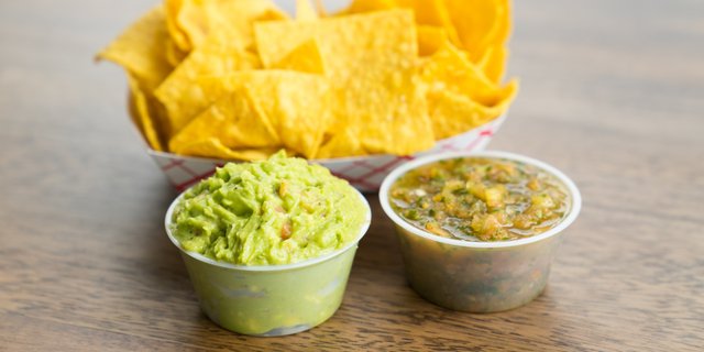 Chips, Salsa and Guacamole