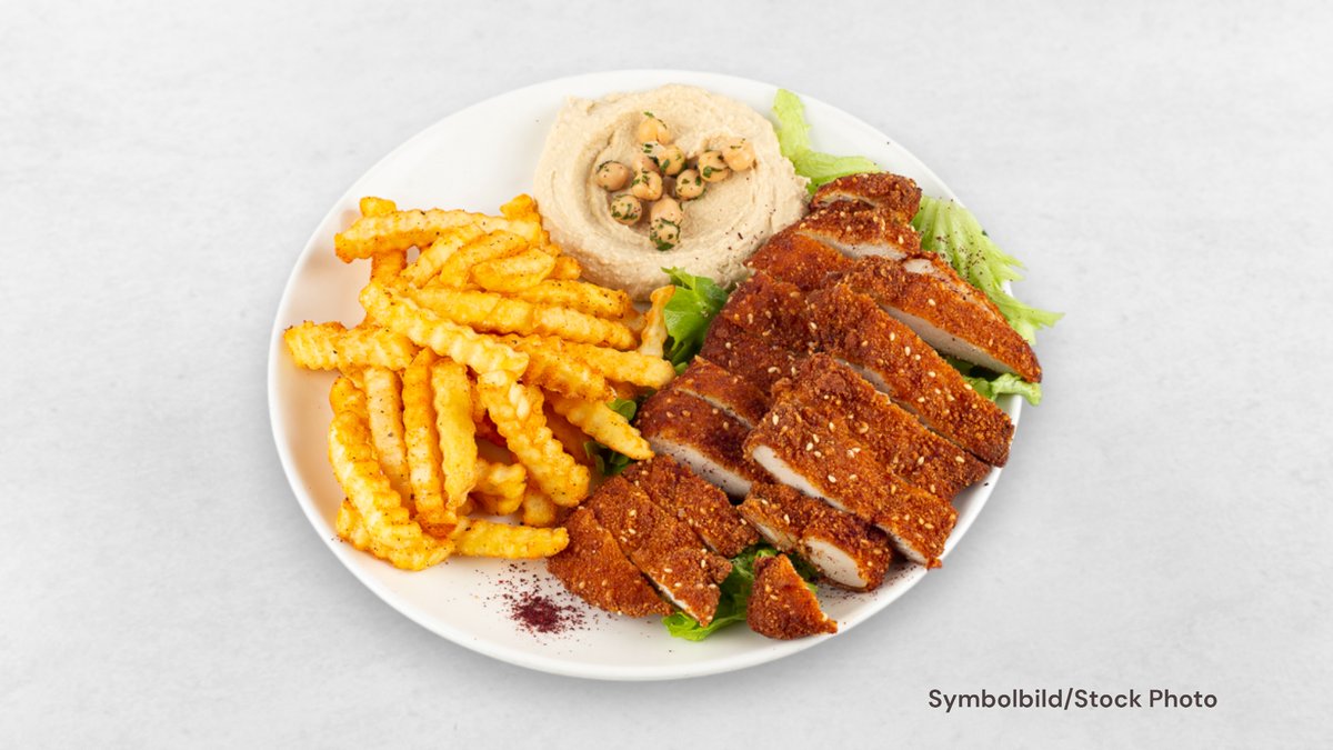 Schnitzel-Teller