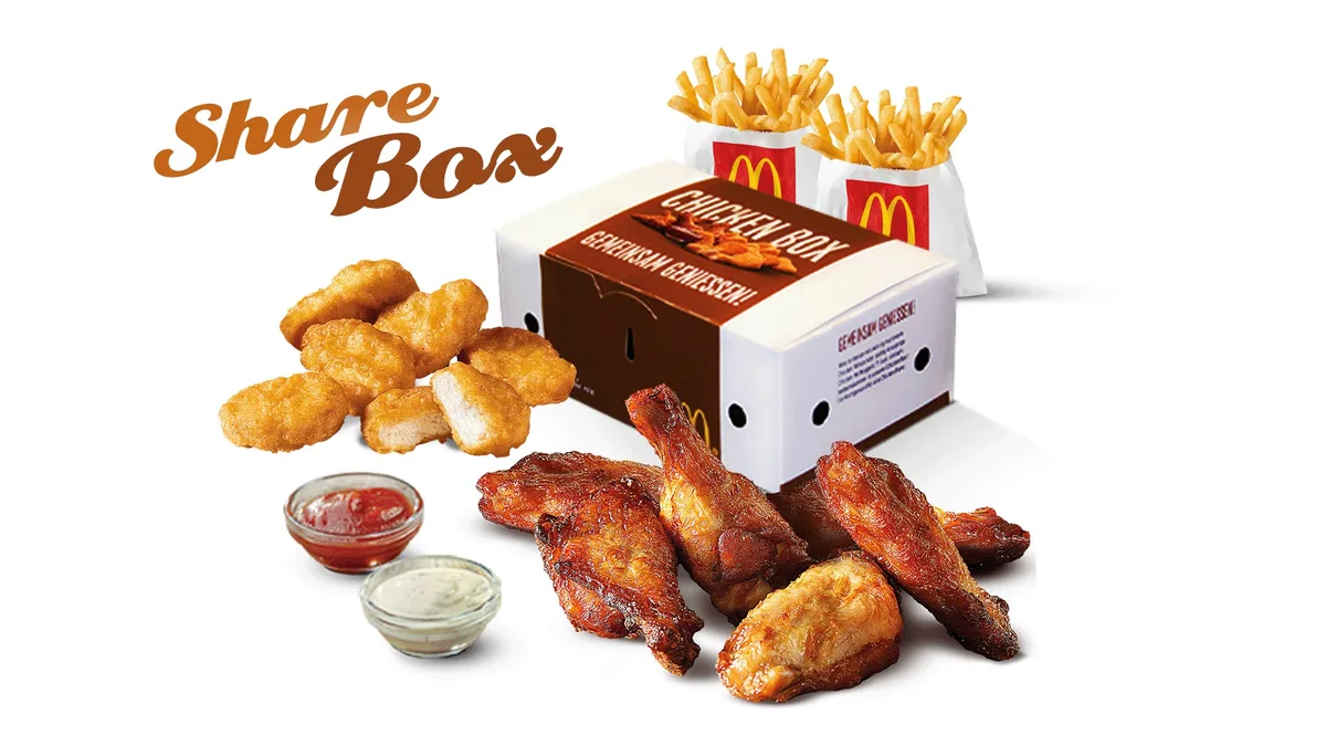 Sharebox