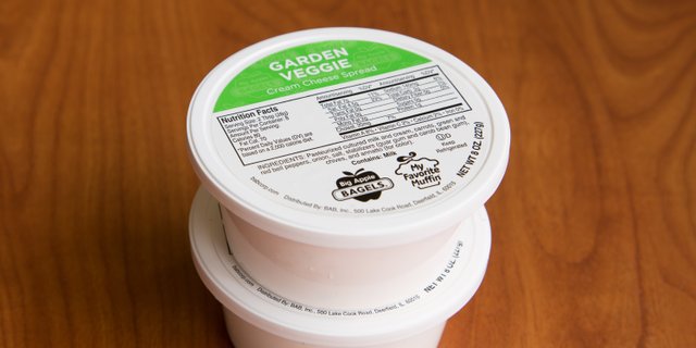 Spreads