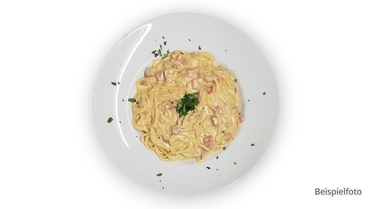 Spaghetti alla Carbonara