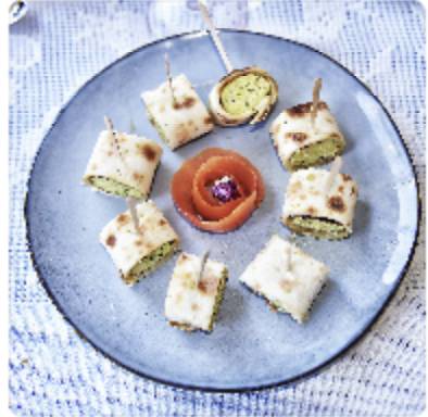 Chicken Roll