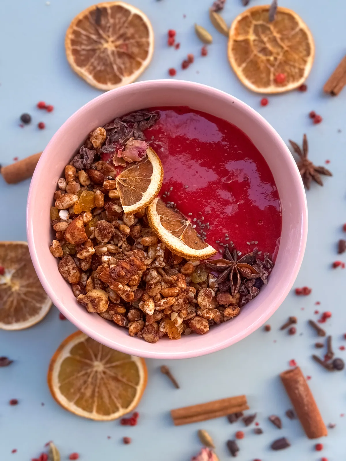Granola
