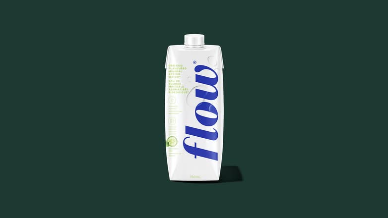 Flow Cucumber and Mint Water