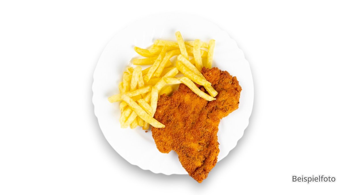 Chicken Chops