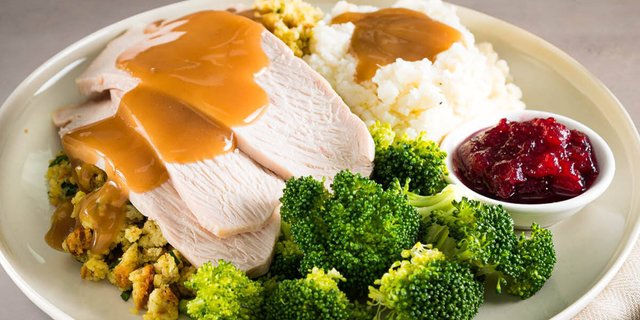 Traditional Turkey Dinner