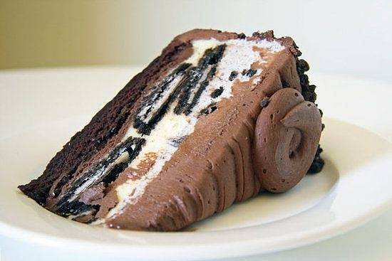 ^ Oreo Cookie Cheesecake *