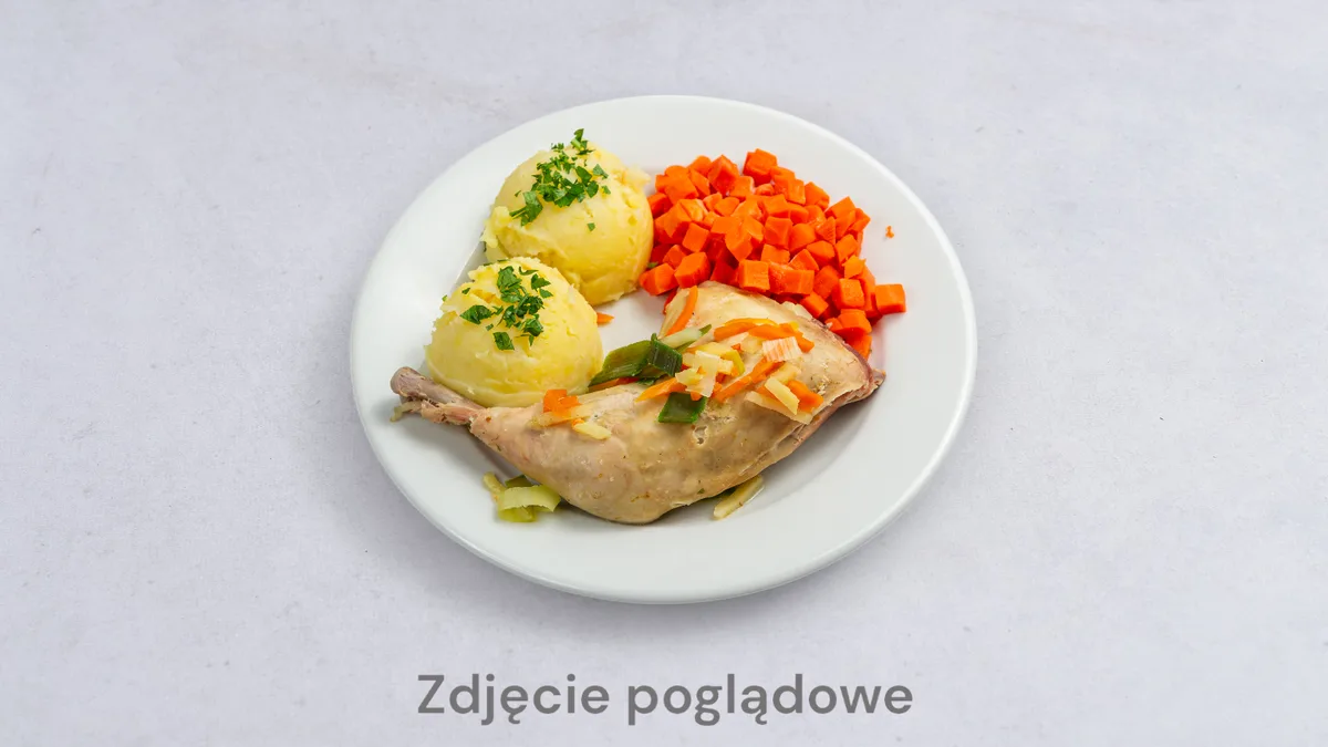 Udko z kurczaka
